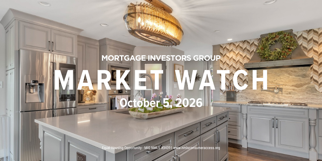Market Watch
